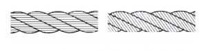 крестовая и односторонняя свивка стального каната