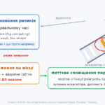 Система штучного інтелекту для моніторингу безпеки ескалаторів у метро Пусана